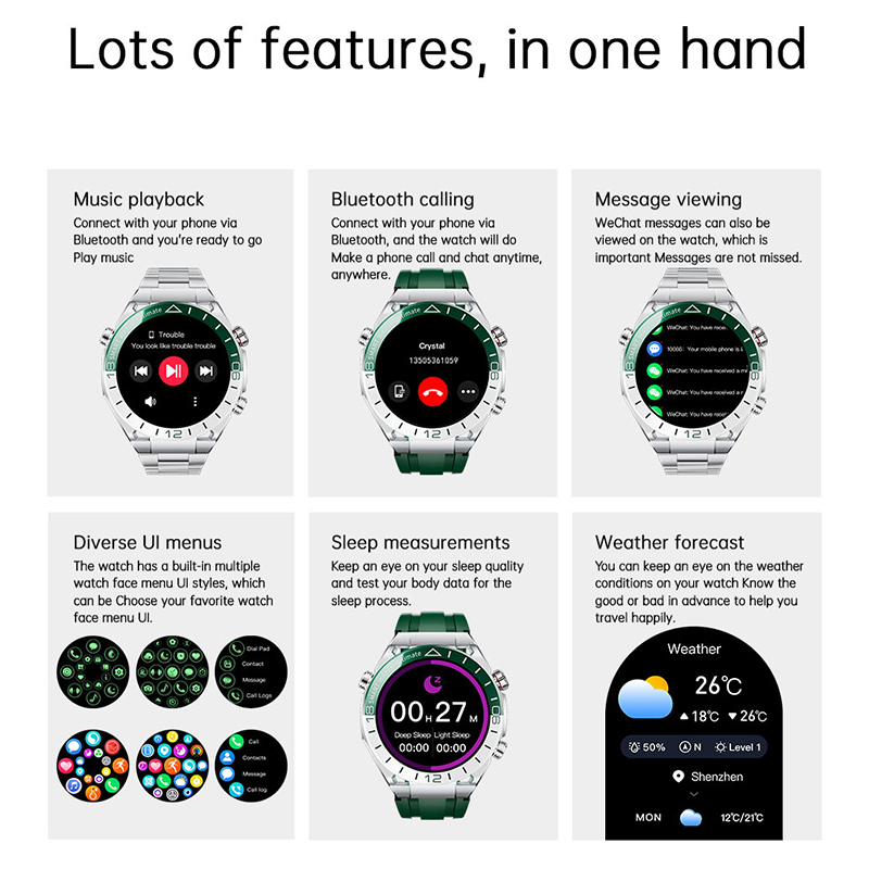 Hotsale Smartwatch mujeres hom - Smartwatch Watches For Men With Gps reseña y precio