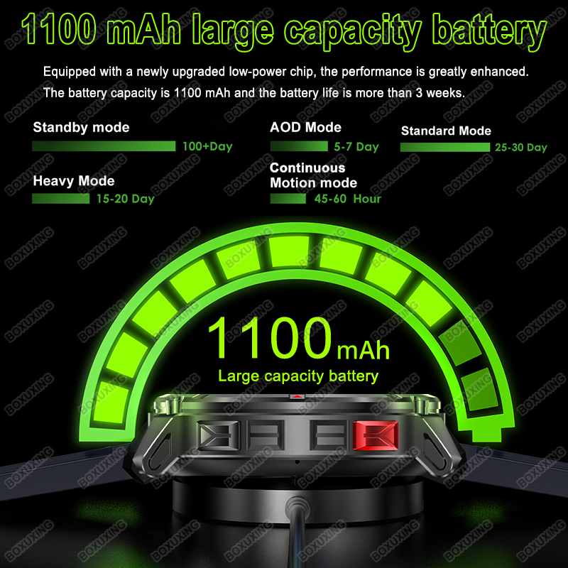 2026 nuevo militar Stratos 4 U - Smartwatch Watches For Men With Gps reseña y precio