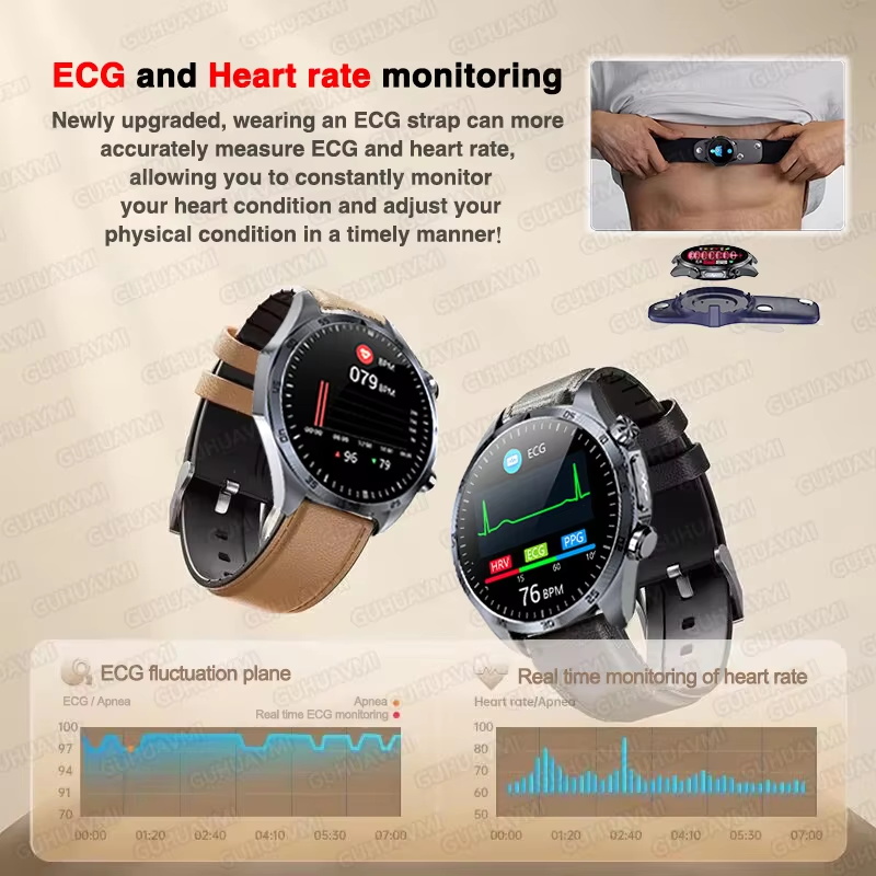 Reloj Inteligente 2026, Nuevo  - Smartwatch Watches For Women Brands reseña y precio