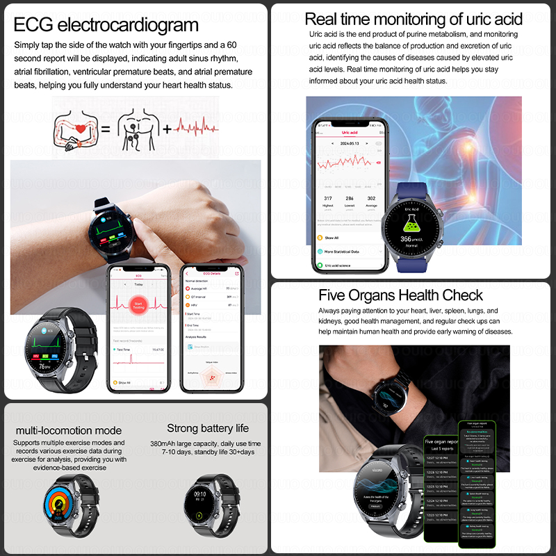 Reloj Inteligente 2026, Nuevo  - Smartwatch Watches For Women Brands reseña y precio