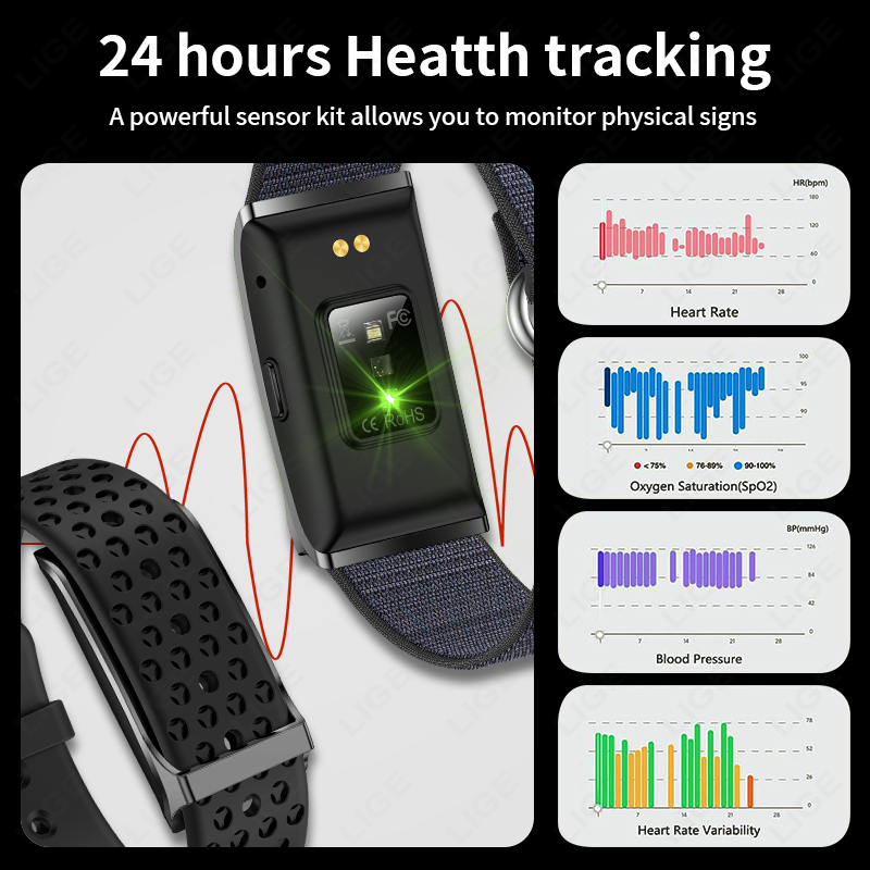 Reloj inteligente LIGE, Monito - Smartwatch Sports Watches For Women reseña y precio