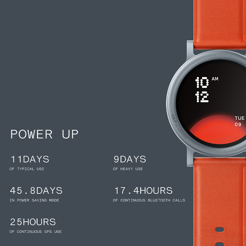 Versión Global del Reloj Intel - Smartwatch Noise Watches reseña y precio