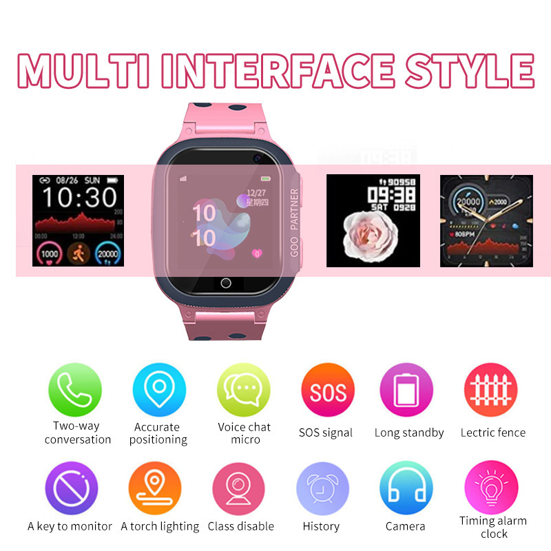 Reloj inteligente para niños,  - Smartwatch Watches For Kids reseña y precio